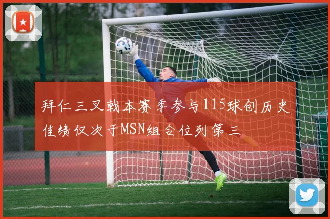 拜仁三叉戟本赛季参与115球创历史佳绩仅次于MSN组合位列第三
