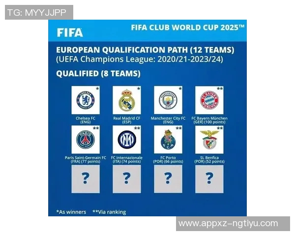 欧冠本周最佳球员候选名单揭晓奥斯梅恩福登梅里诺博尔赫斯争夺荣誉